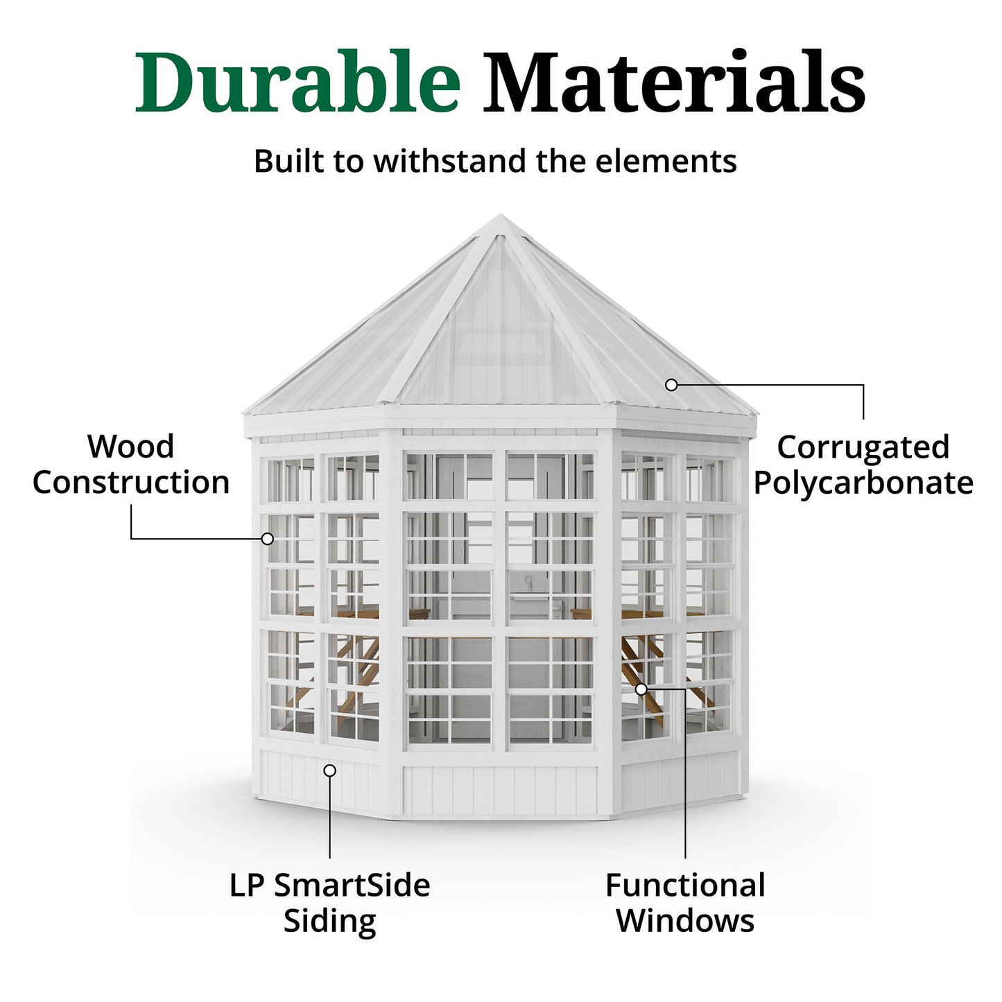8x8 octagon greenhouse durable materials