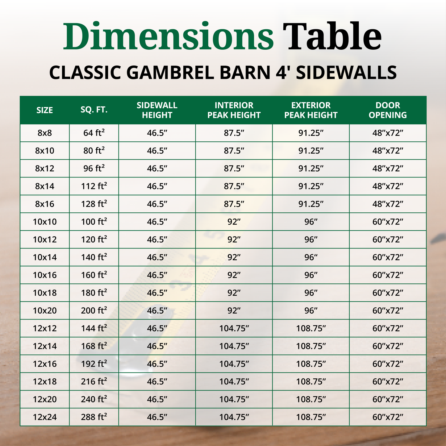 classic gambrel barn with 4' sidewalls dimension table