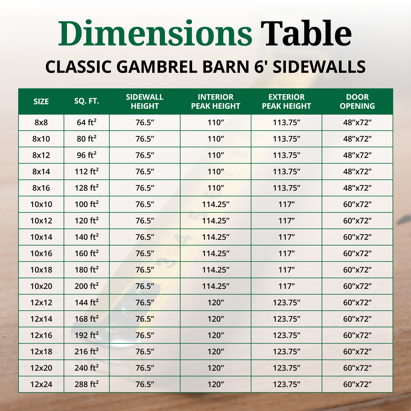 Classic gambrel barn 6' sidewalls dimensions table