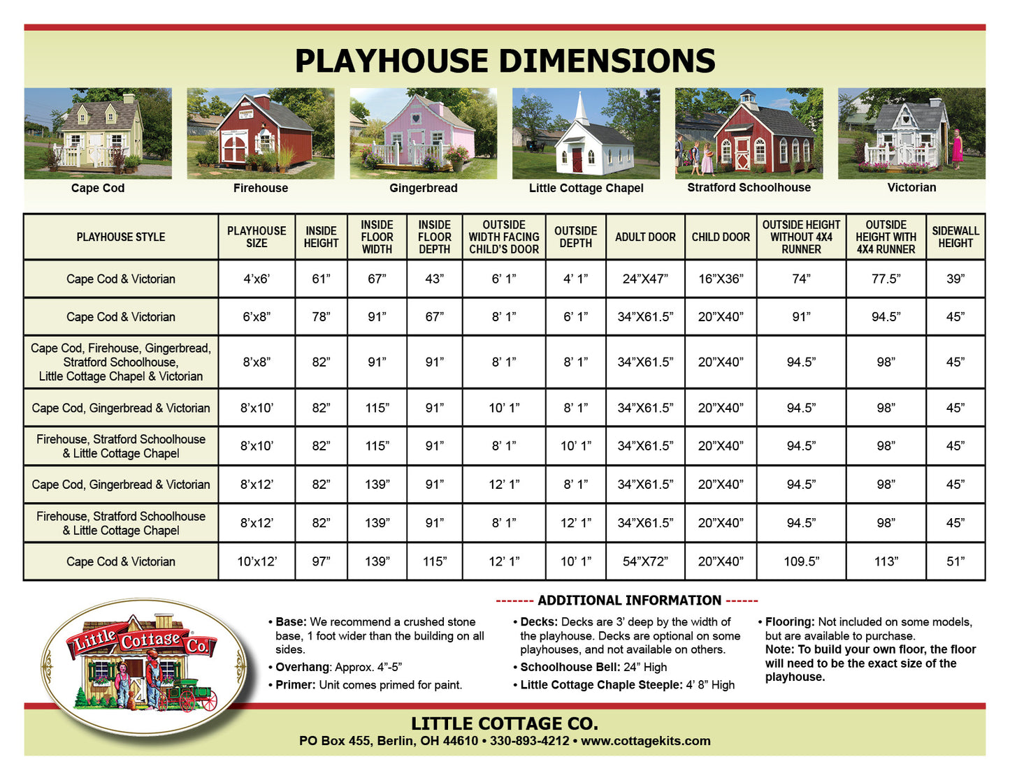 Firehouse Playhouse