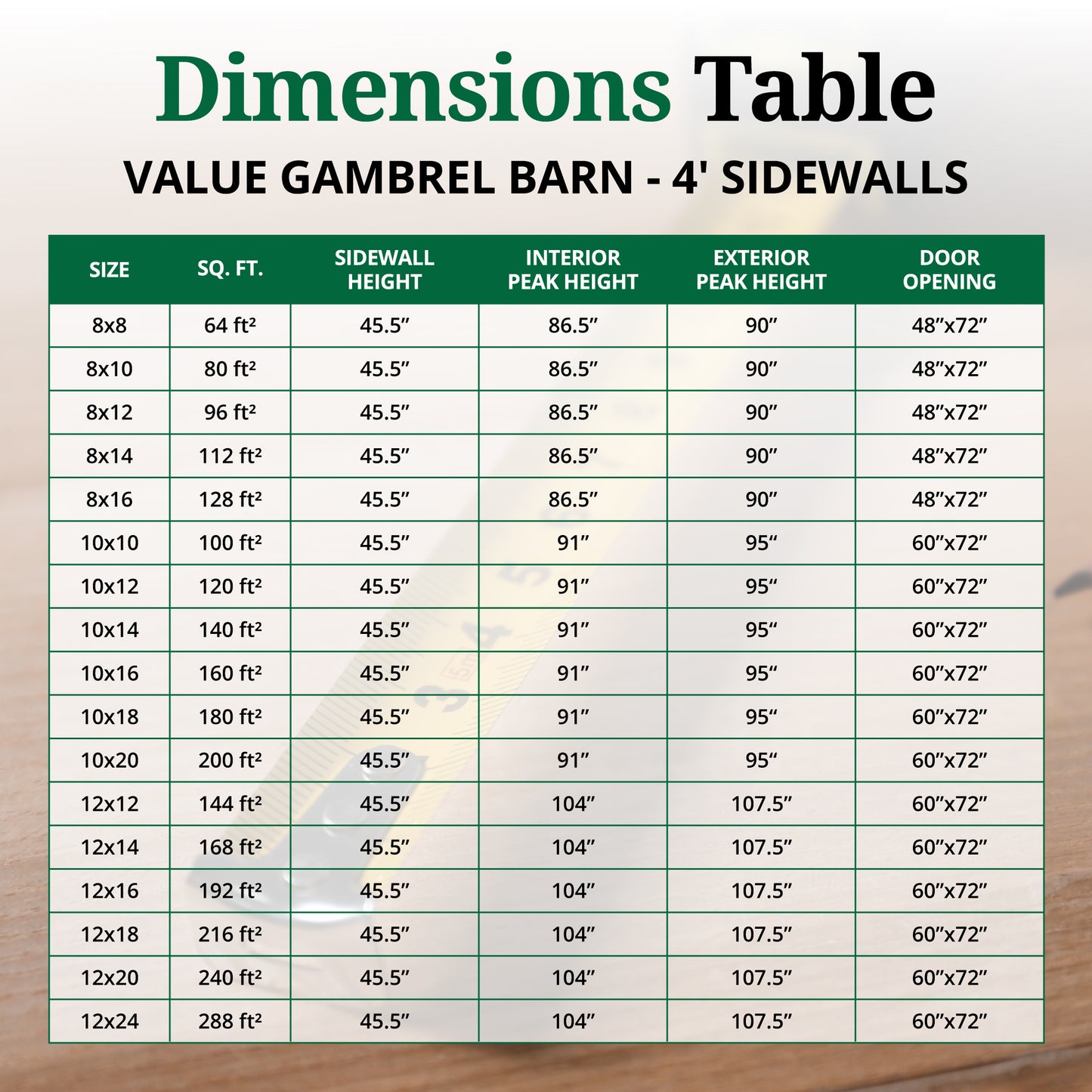 Value Gambrel Barn 4' Sidewalls