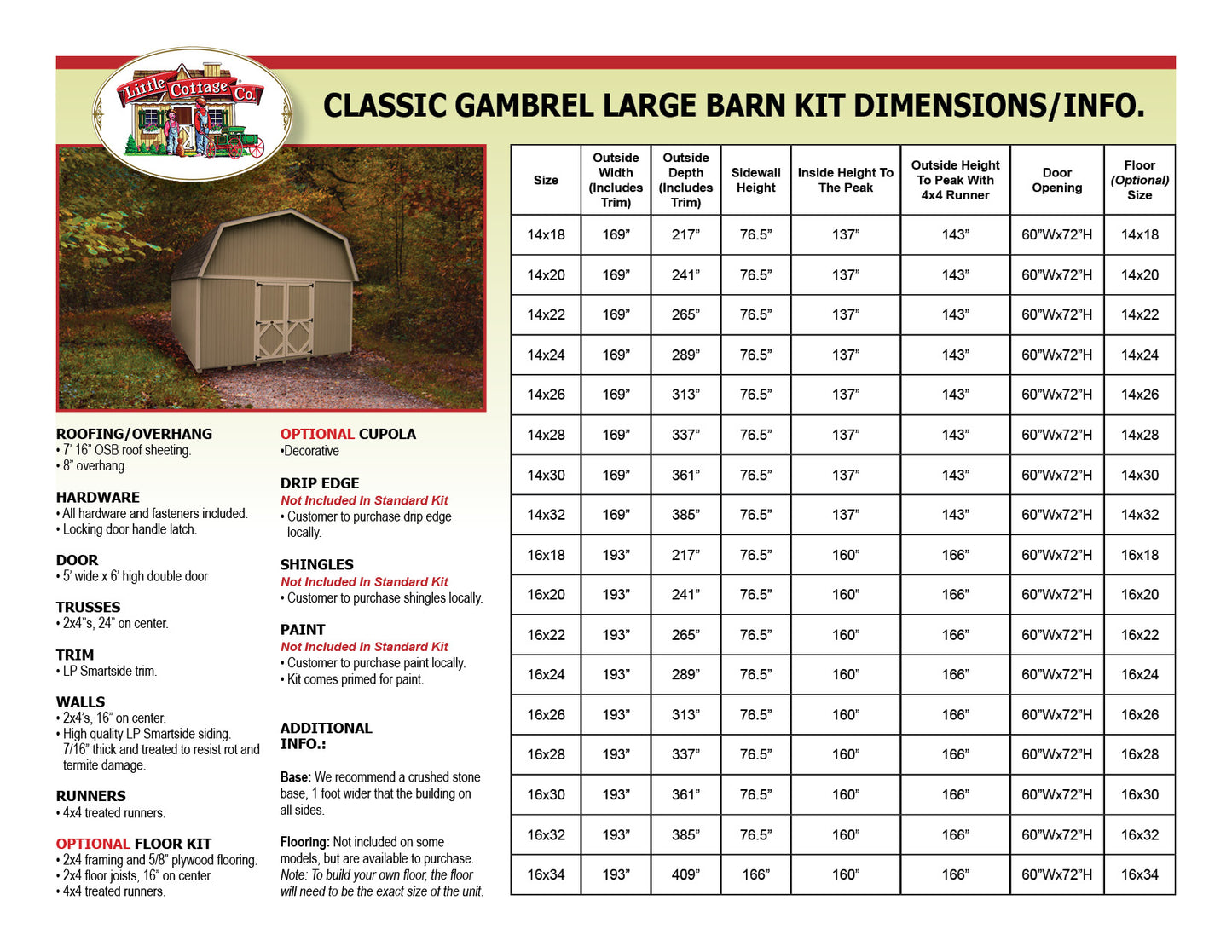 Classic Gambrel Large Barn
