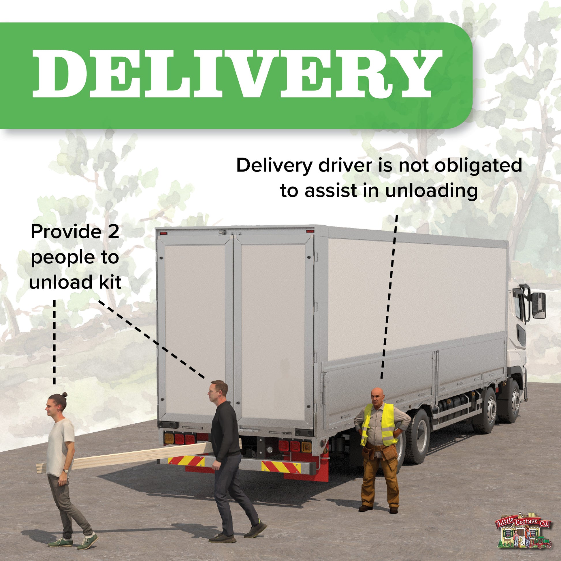 delivery process