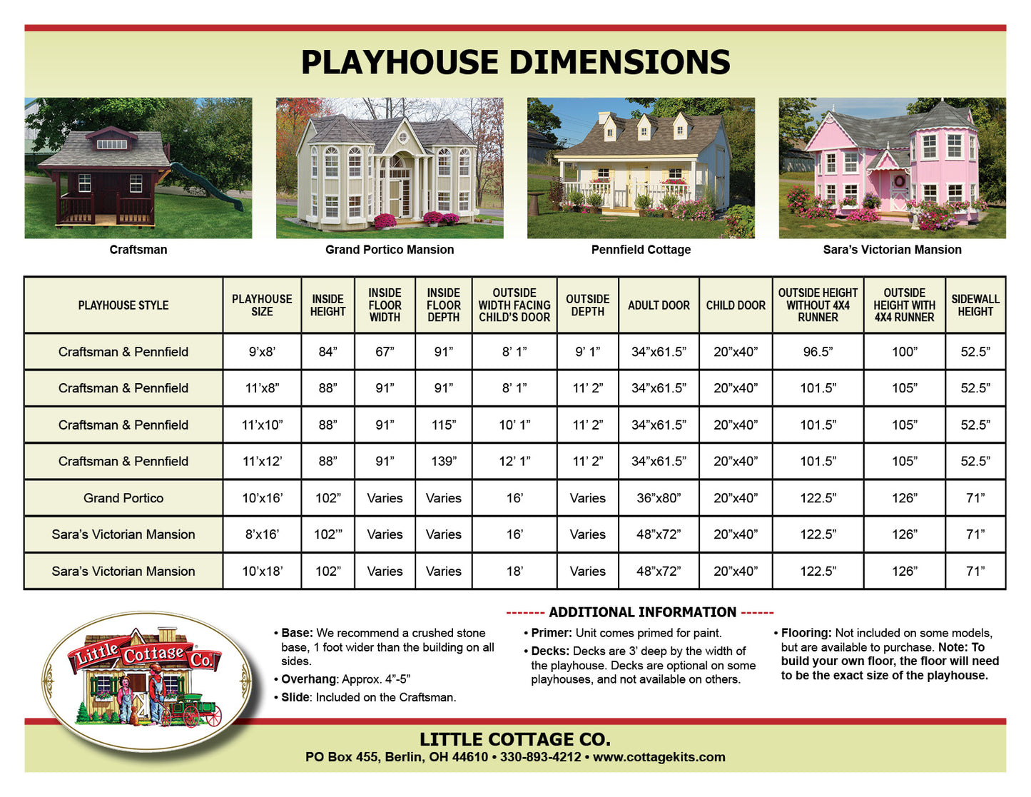 Pennfield Cottage Playhouse